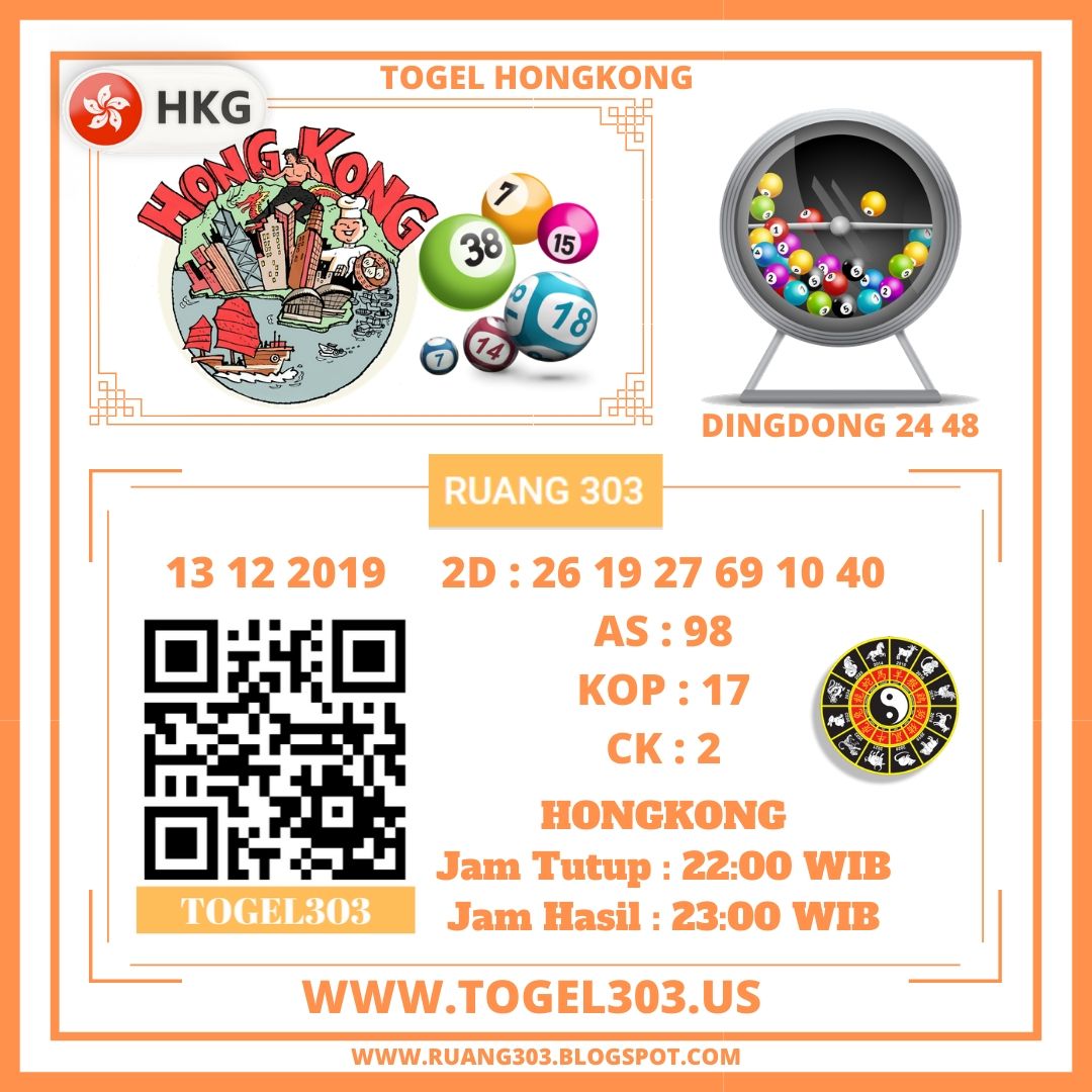 Togel Hongkong Jumat 13 Desember 2019 Agen Togel Fukuoka Resmi