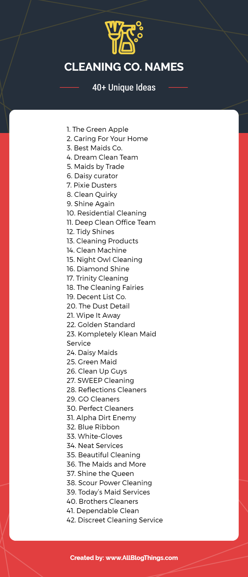 600+ Unused Cleaning Company Names + Infographic