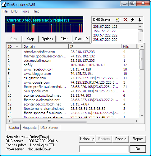 Requests current. службы linux. отладчики примеры. Requests current. Lines of technical support.