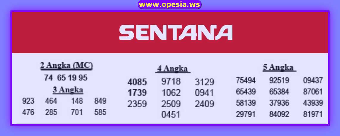 1 New Message) Forum Syair Sgp Rabu 19 Juni 2019 - Forum Syair Togel  Hongkong Singapura Sydney