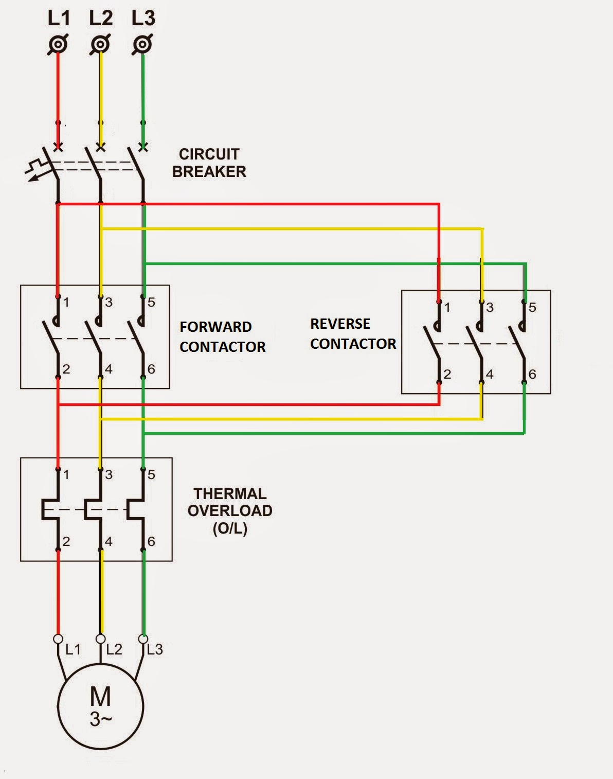 thermal relay trip