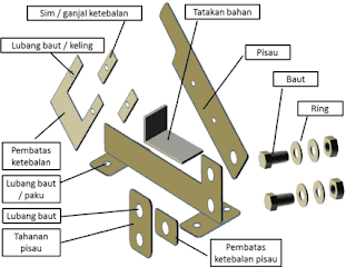 komponen utama alat pengiris keripik