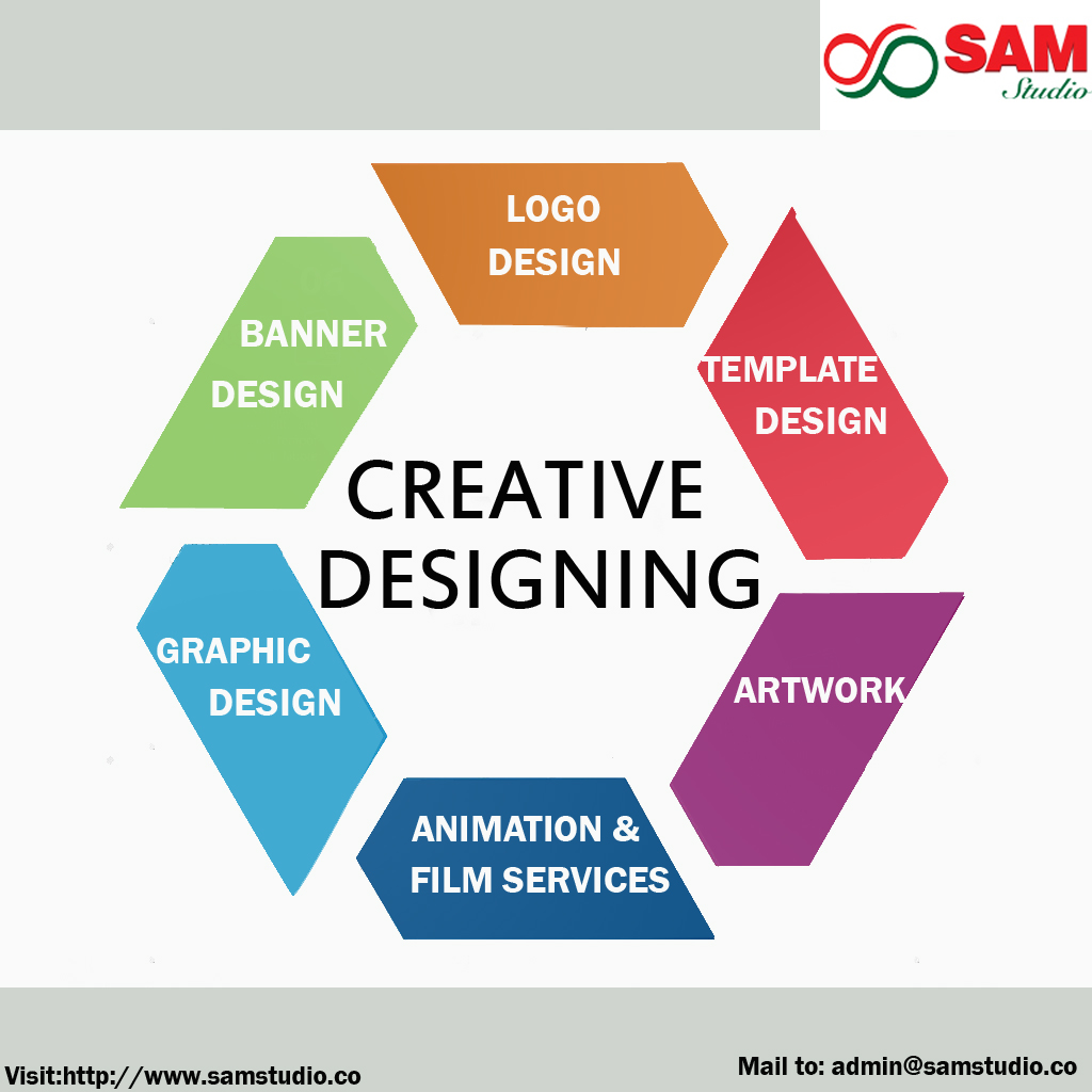 Creative service. Креативный дизайн логотипа. Graphics Design services. Logo Design service. Логотип дизайн студии интерьера.