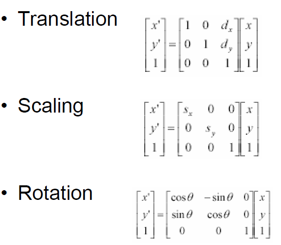 Rotation перевод на русский. Translation rotation Scale. Translation Matrix. Affine Transformation. Matrix перевод.
