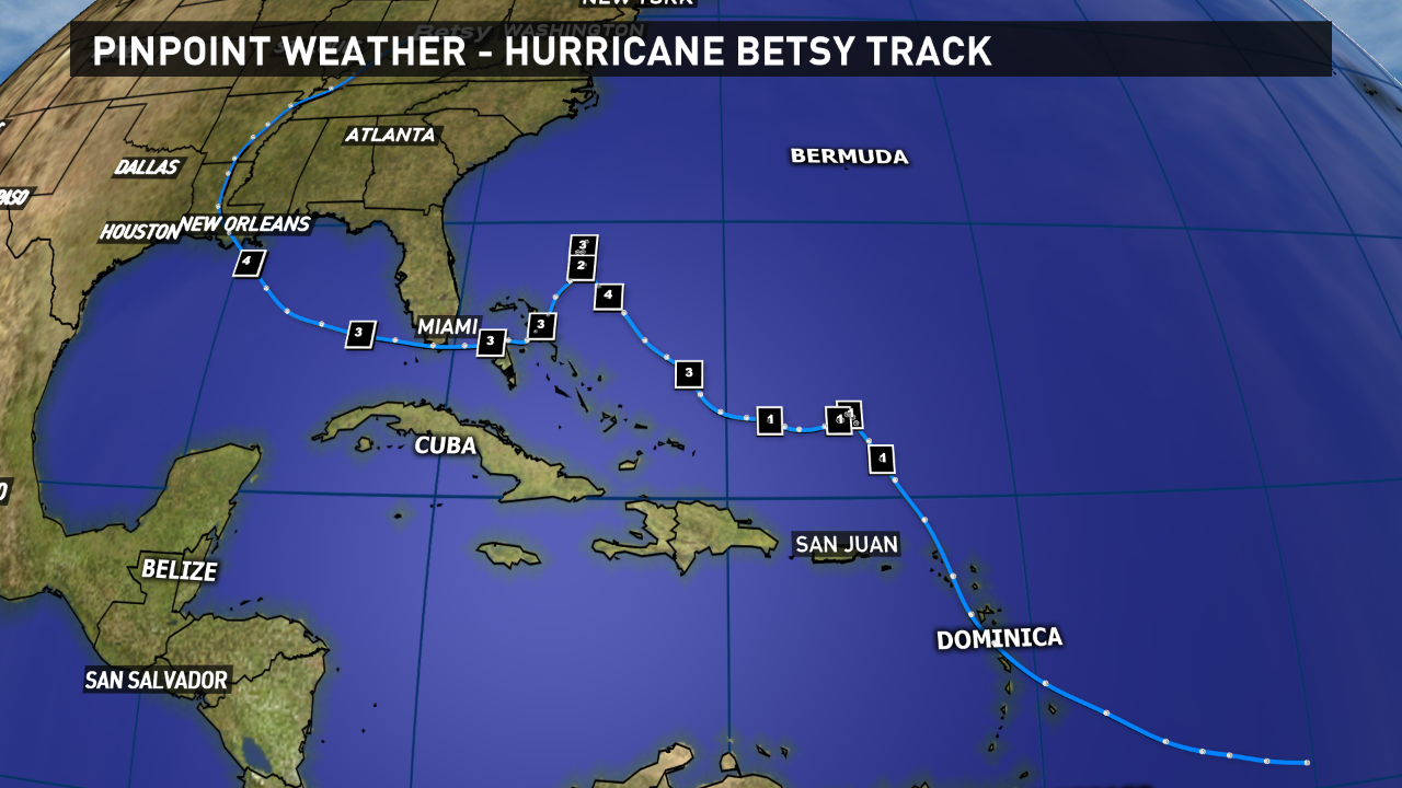 Comparison between Hurricane Matthew's possible forecast track loop vs
