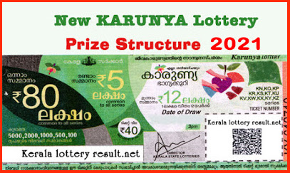 Saturday New Karunya Kerala Lottery Prize Structure 2021 Live Kerala Lottery Today Result 27 9 2021 Win Win W 635 Winners List