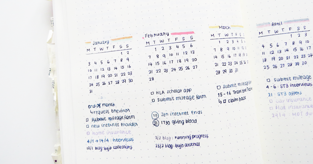 Bullet Journals: The future of organisation?
