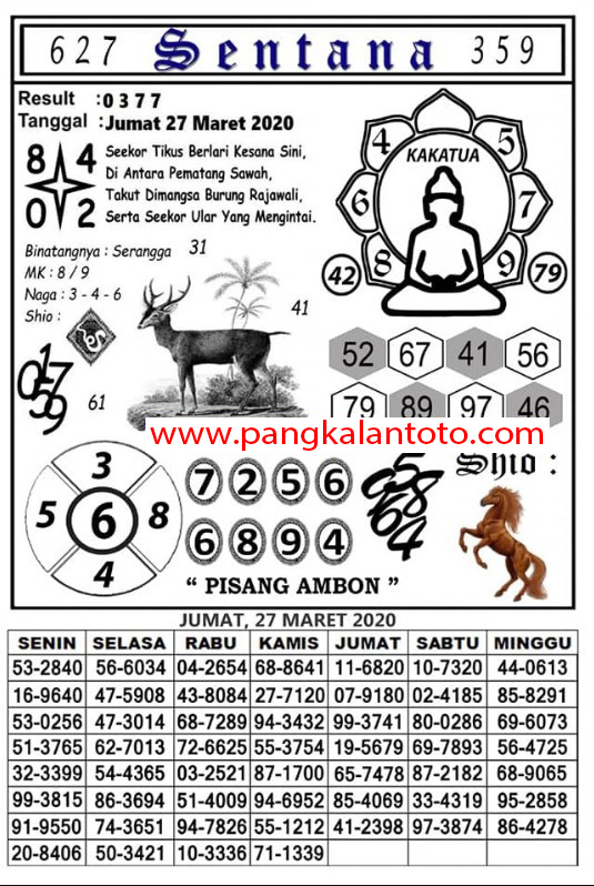 Prediksi Hk 27 Oktober 2020 Pangkalantoto Bah