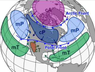 types of air masses