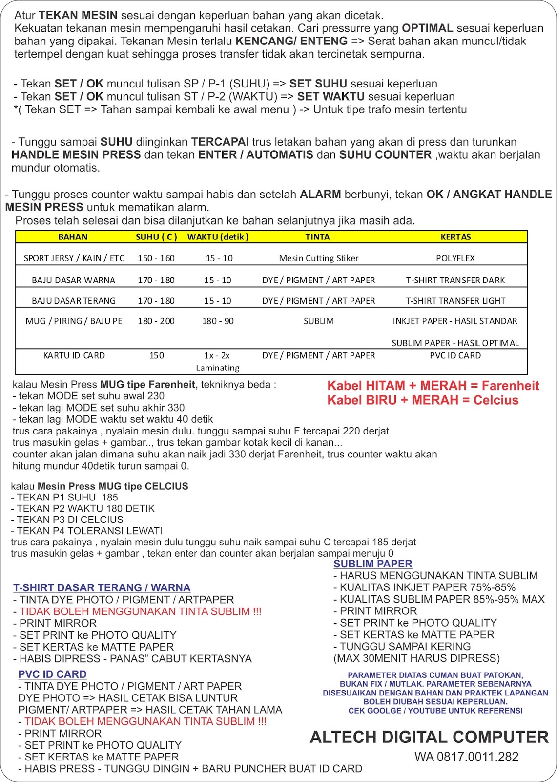 Cara Pakai Mesin Digital Printing , Kapan Memilih Tinta Dye / sublim
