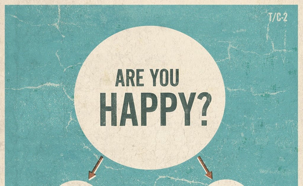 Клиентский опыт. To the pain you must be numb. Happy need. If you happy clap your. Радостная девушка.