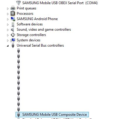 Samsung cdc composite device