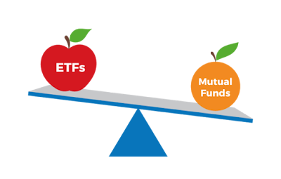 mutual fund meaning in marathi