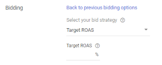 Target Return on Ad Spend (ROAS)