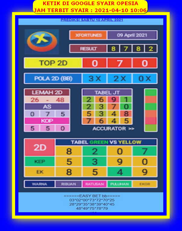 gambar togel hongkong