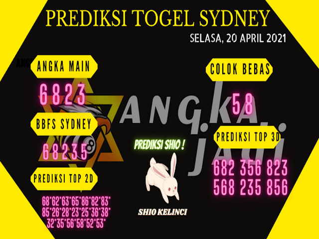 PREDIKSI togel sydney