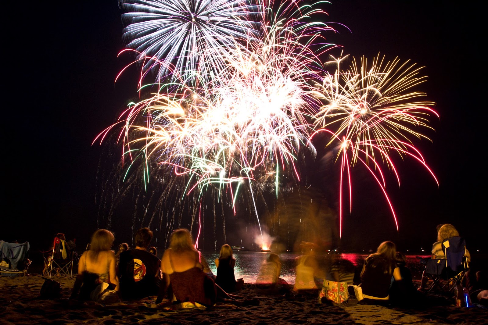 There and Back Again Fireworks on the Beach