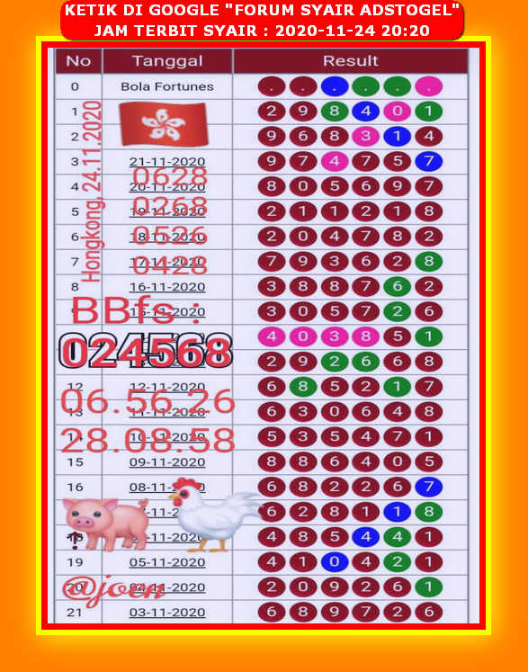 1 New Message Kode Syair Hongkong 24 November 2020 Forum Syair Togel Hongkong Singapura Sydney