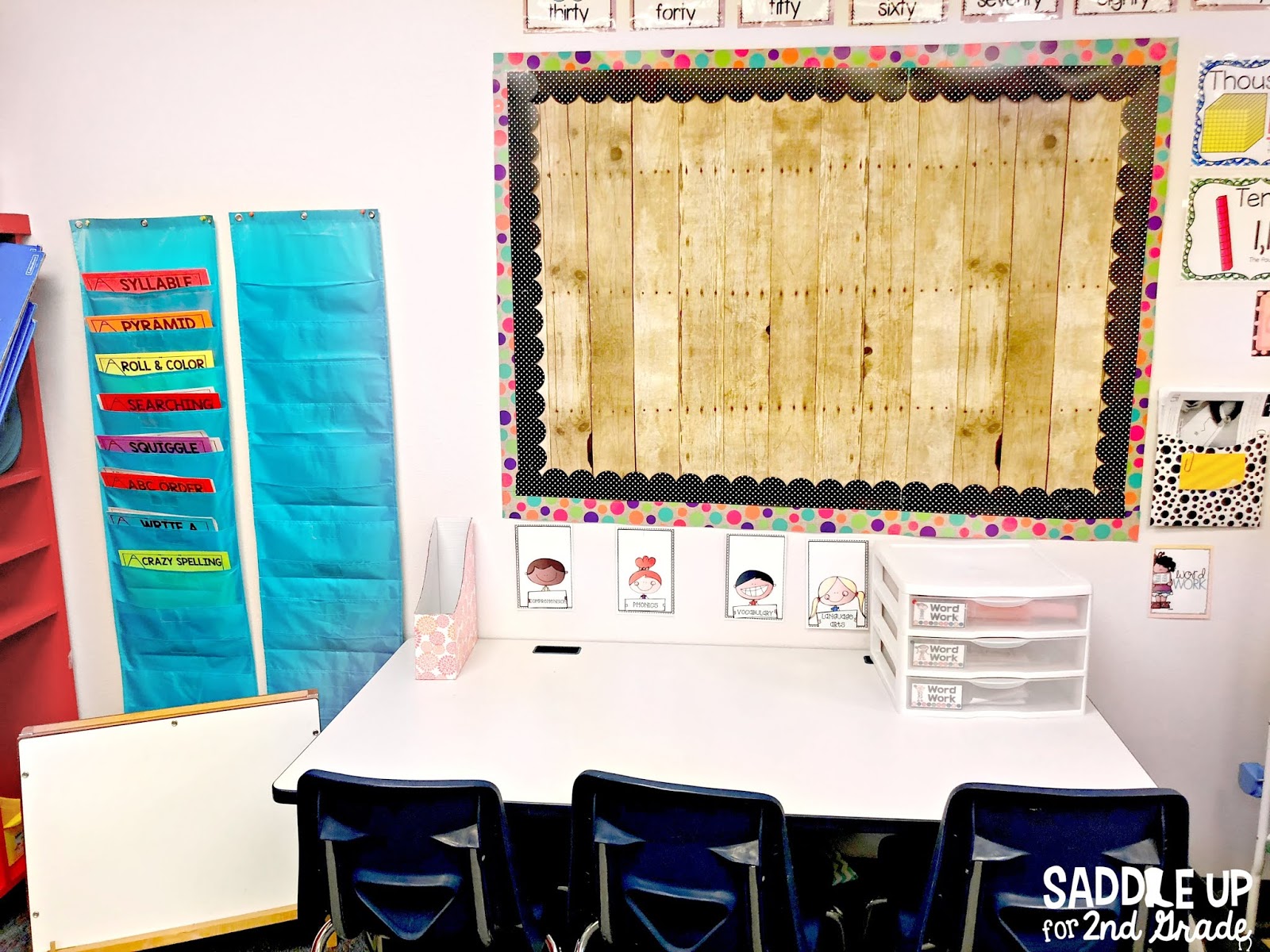 The blog posts features a tour of my 2nd grade classroom with a burlap and bright theme! 