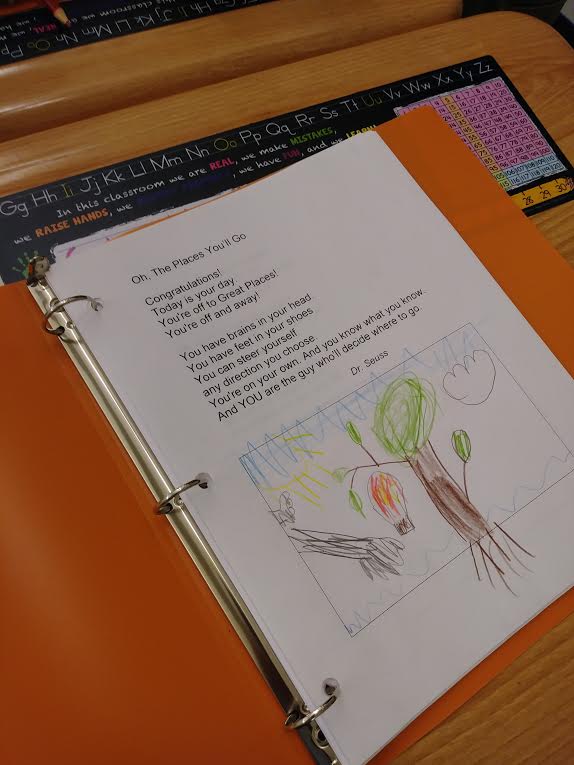 Susan Carpenter's 1st and 2nd Grade Classroom : Poetry Anthologies ...