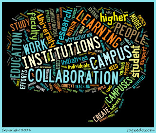 Word cloud of Kezar - Redesigning for collaboration in learning initiatives