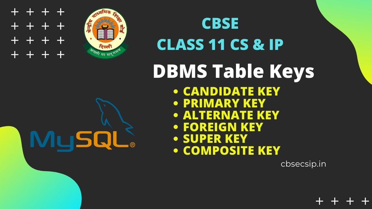 DBMS Table Keys CBSE CS and IP
