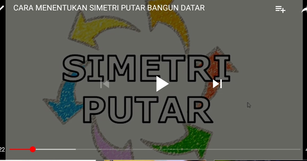 Pembelajaran Simetri Putar Di Sekolah Dasar Tips Belajar Matematika