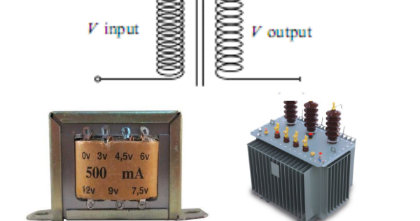 Pengertian Fungsi Dan Cara Kerja Transformator Step Down Belajar Online Pengertian Fungsi Dan Cara Kerja Transformator Step Down Belajar Online