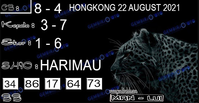 Welcome To Prediksi Alam Kode Syair Hongkong 22 Agustus 2021