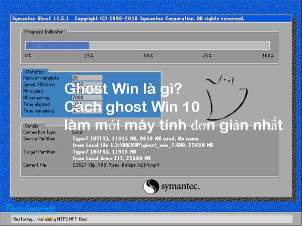 Ghost Win là gì? Cách ghost Win 10 làm mới máy tính, laptop đơn giản nhất a