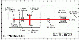 EL VIEJO FILATELISTA: LA MONEDA QUE NOS LLEVA A UNO DE LOS MAS GRANDES