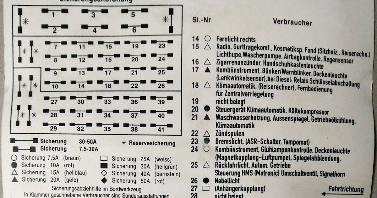 Sicherungsplan Mercedes Benz W140