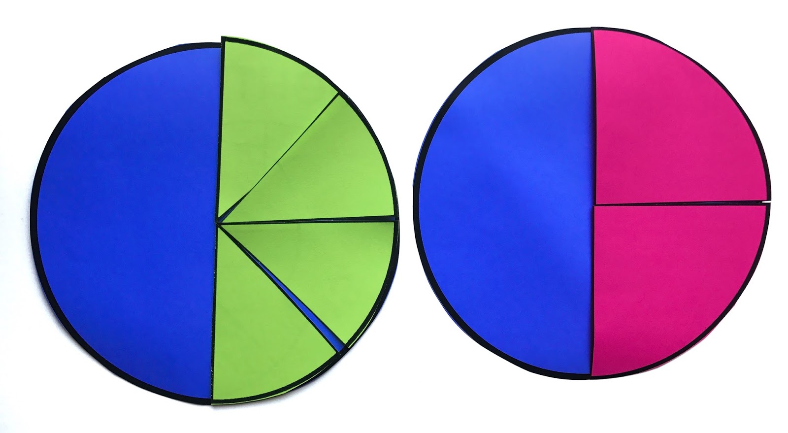 Using A Personal Pie Chart To Visualize Fractions FREEBIE The Classroom Nook Using A Personal Pie Chart To Visualize Fractions FREEBIE The Classroom Nook