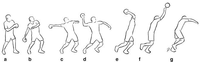 عند اداء الارسال من تحت الذراع تترك الكرة لتسقط من يد الطالب أو يدفعها قليلاً وفي هذه اللحظة تتم الارحجة الاى جانب الجسم