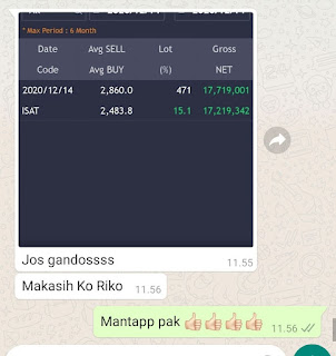 Portofolio Rikopedia dan testimoni member