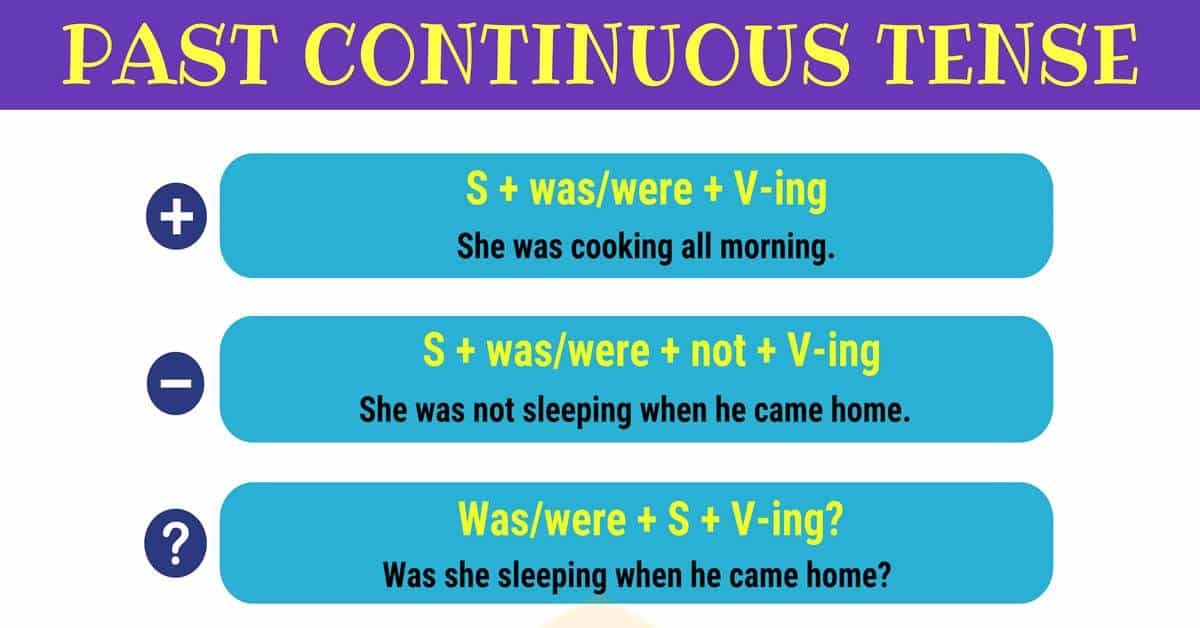 Paragraf Contoh Cerita Menggunakan Past Continuous Tense Dalam Bahasa Inggris Dan Artinya Bahasa Inggris Xyz