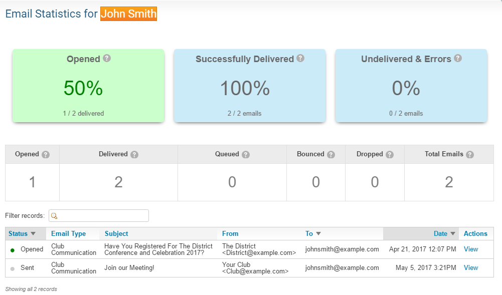 ClubRunner's BlogSpot My Email History