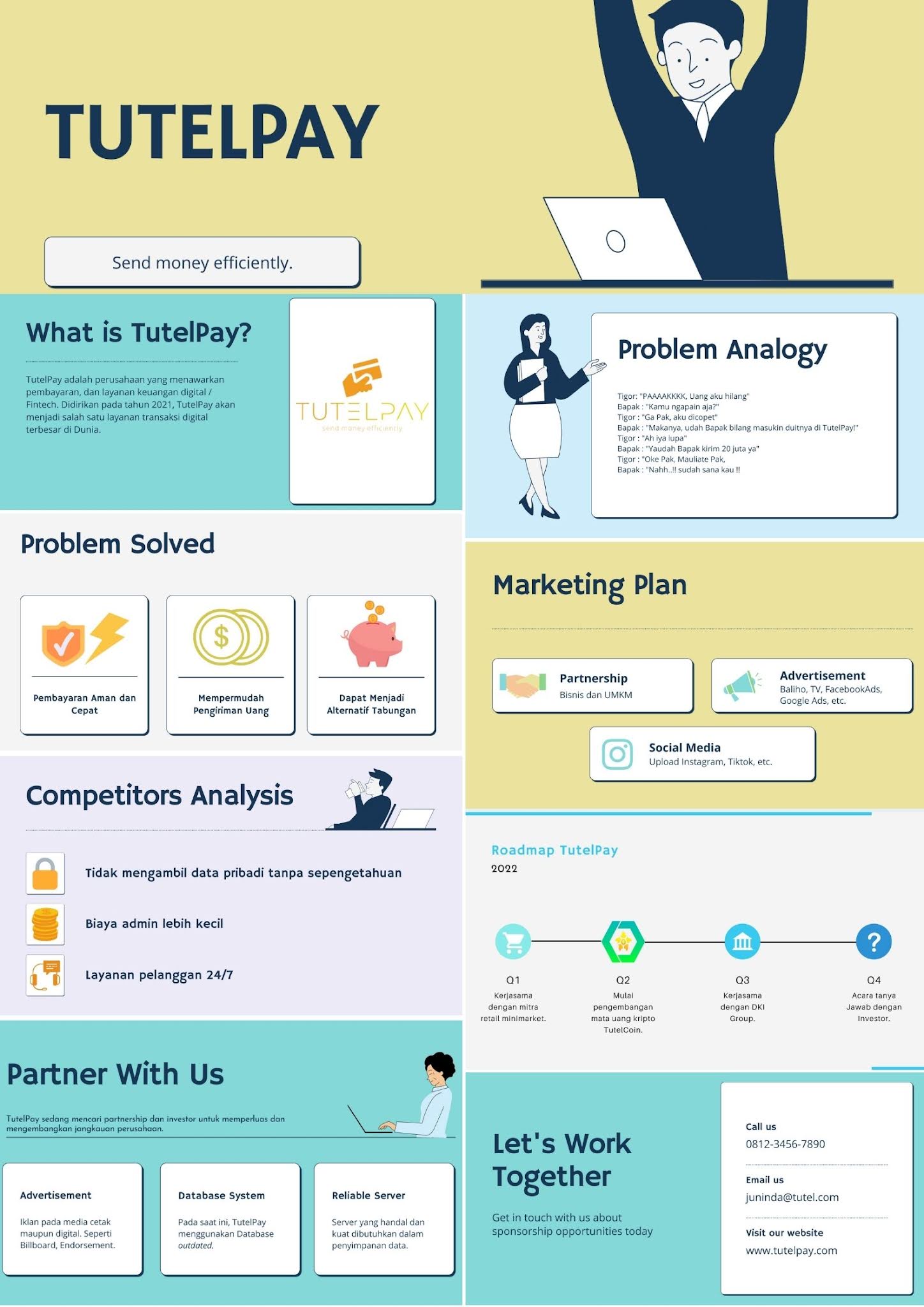 Cara Membuat Pitch Deck yang Menarik Cara Membuat Pitch Deck yang Menarik