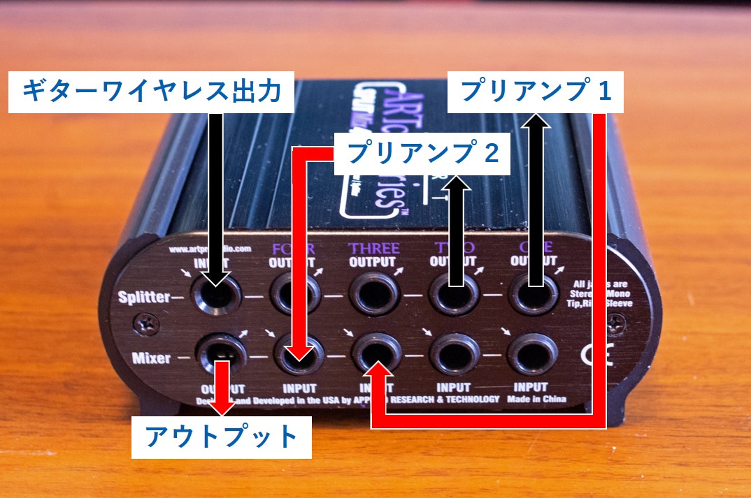 痒いところに手が届く ART SPLITMix4 4ch パッシブスプリッター / ミキサー