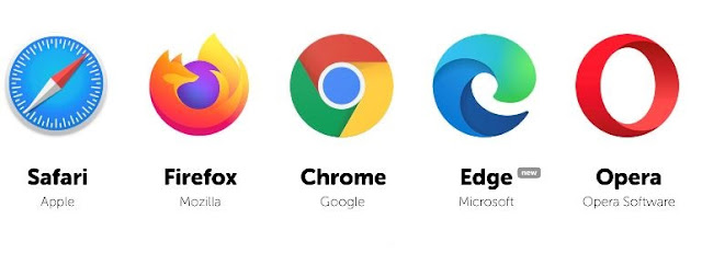 Web Browser Pilihan Terbaik 2020