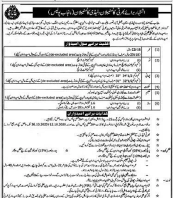 Punjab Police Constable and Lady Constable Jobs 2020 Download