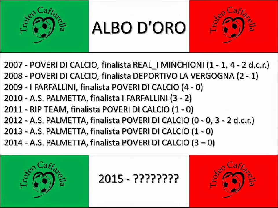 X° Trofeo Caffarella Giugno Luglio 2016 ALBO D'ORO X° Trofeo Caffarella Giugno Luglio 2016 ALBO D'ORO