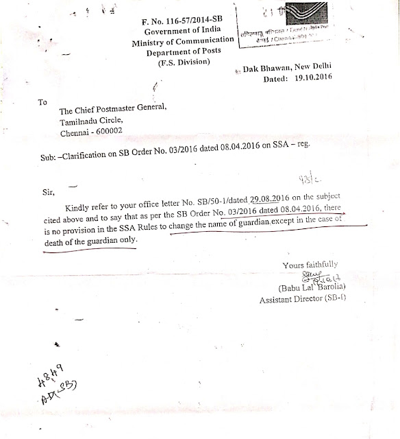 Clarification on SSA Account is opened in contravention of Rule i.e