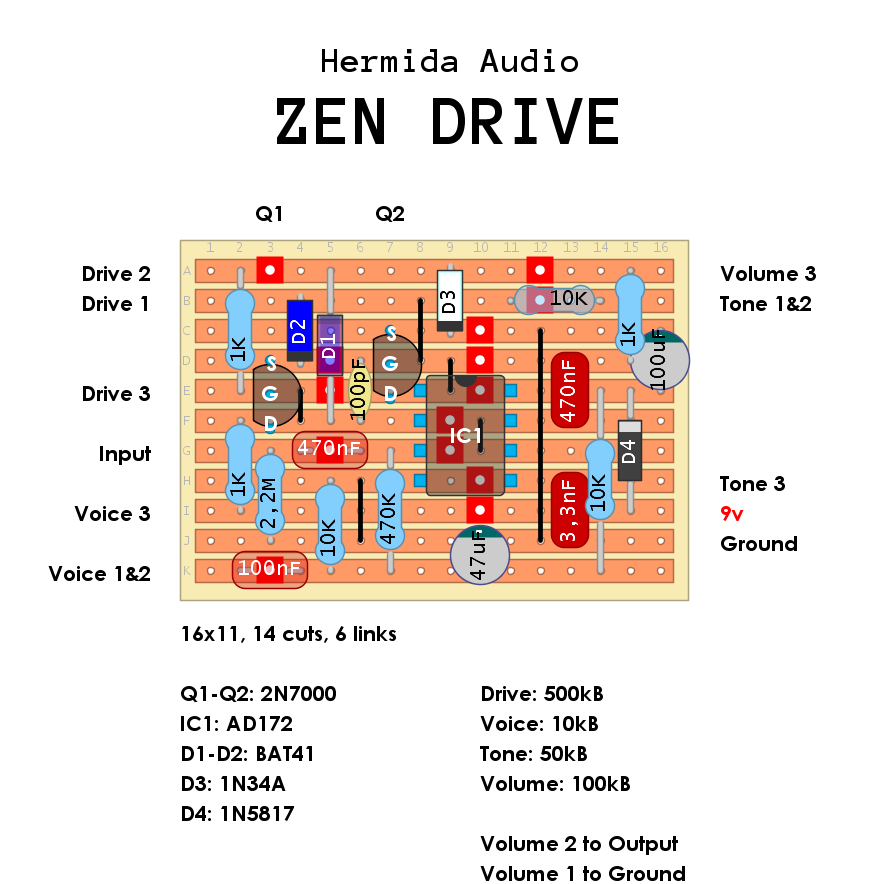 Dirtbox Layouts: Hermida Zen Drive
