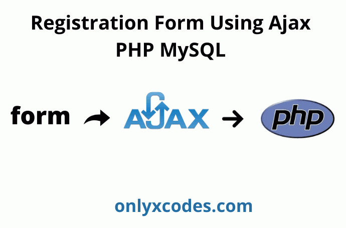 how to create registration form using ajax in php
