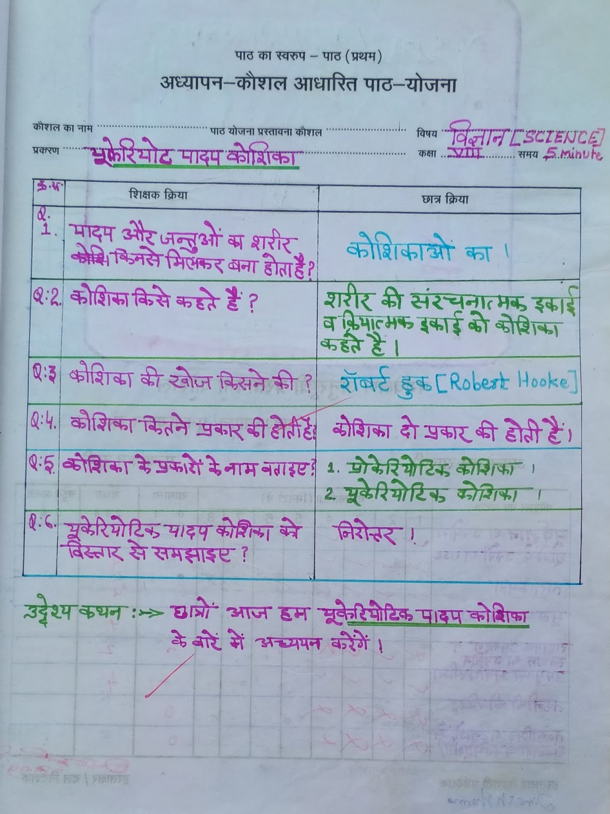 Teaching in General Teaching Skills Notes In Hindi