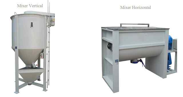 Bsm Brand Industrial Horizontal Animal Ribbon Blender Dry Poultry Cattle Feed Mixer Powder Mixer Blender Mixer Buy Blender Mixer Dry Poultry Cattle Feed Mixer Small Animal Feed Mixer Product On Alibaba Com
