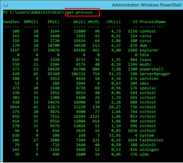 10 Perintah Dasar Windows PowerShell tkjstudies