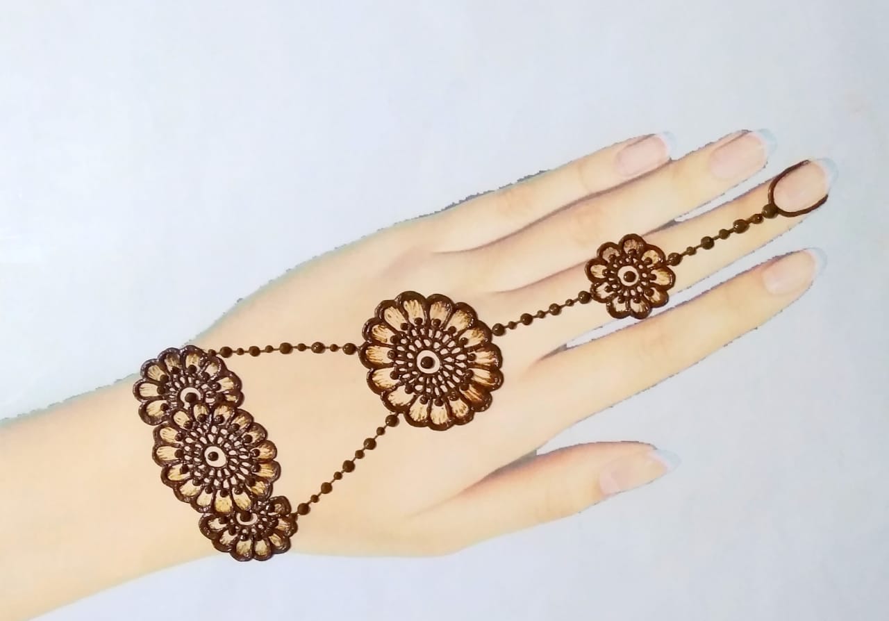 Best Mehndi Design Hand Best-Hand-Mehndi-Design