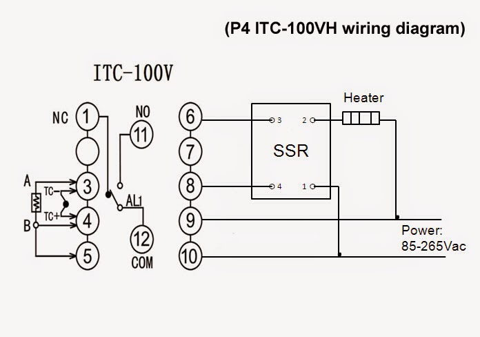 Inkbird ITC-100VH Wiring Diagram Example